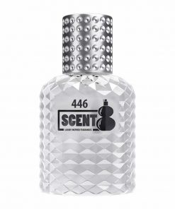 Cheap Designer Fragrances Inspired by Dior Sauvage